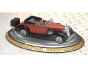 Solido SL4099 PACKARD SUPER EIGHT CABRIO'37 1:43 Auto d'Epoca