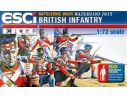 ERTL P215 NAPOLEONIC WARS WATERLOO 1815 - BRITISH INFANTRY 1:72                   Modellino