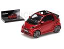 Minichamps 437032730 BRABUS ULTIMATE 120 SMART CABRIO RED Modellino