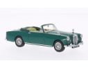 Neo Scale Models NEO43423 ALVIS TD 21 DHC 1959 GREEN 1:43 Modellino