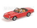 MINICHAMPS 437123430 MASERATI MISTRAL SPYDER 1966 RED Modellino