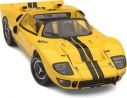 Exoto 19046 FORD GT40 MKII ROADSTER 1966 1/18 Modellino