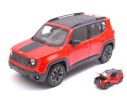 Welly WE24071OR JEEP RENEGADE 2015 ORANGE/BLACK 1:24-27 Modellino