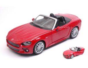 BBURAGO BU21083R FIAT 124 SPIDER 2016 RED 1:24 Modellino