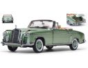 SunStar SS3557 MERCEDES 220 SE CABRIOLET 1958 METALLIC LIGHT GREEN 1:18 Modellino