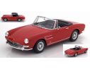 KK Scale KKDC180244 FERRARI 275 GTS/4 PININFARINA SPYDER 1964 RED 1:18 Modellino