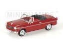 Minichamps PM400096060 BORGWARD ISABELLA CABRIO 1959 RED 1:43 Modellino