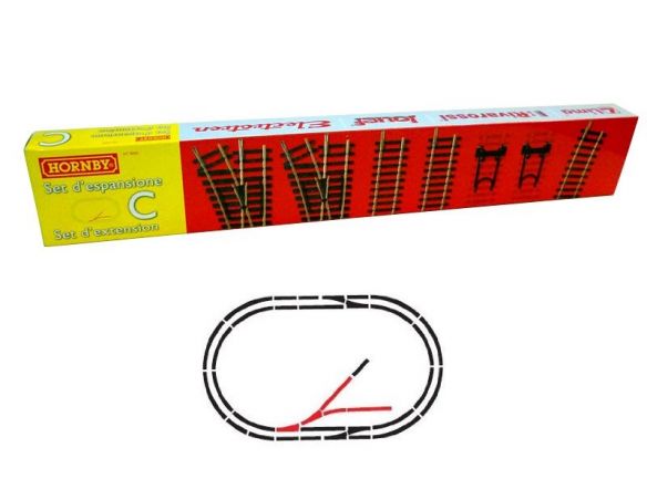 HORNBY HT8402 - Set espansione C SCATOLA INTERA Modellismo