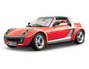 Bburago BU22064 SMART ROADSTER 1:24 Modellino