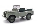 SCHUCO SH450046800 LAND ROVER 80 OPEN LIGHT GREEN 1:12 Modellino